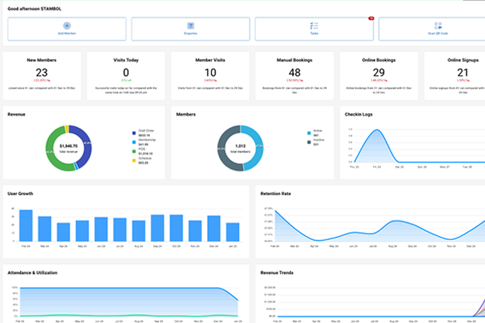 How Our Management Software Elevates Fitness Businesses